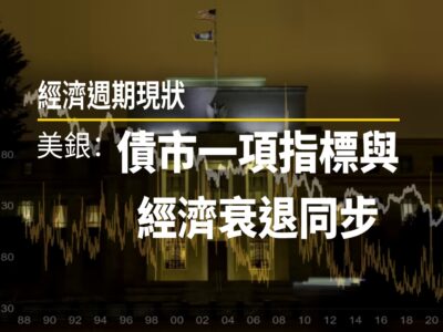 20220711article5-經濟週期現狀 美銀：債市一項指標與經濟衰退同步-09f61388