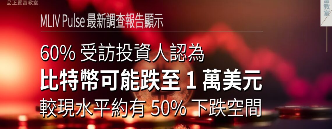 MLIV Pulse 最新調查報告顯示，60% 受訪投資人認為，比特幣可能跌至 1 萬美元，較現水平約有 50% 下跌空間。-2eb46b67