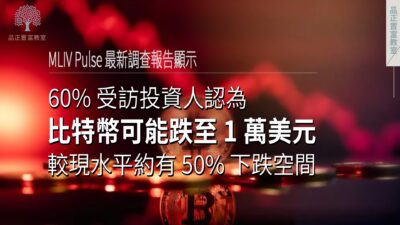 MLIV Pulse 最新調查報告顯示，60% 受訪投資人認為，比特幣可能跌至 1 萬美元，較現水平約有 50% 下跌空間。-2eb46b67